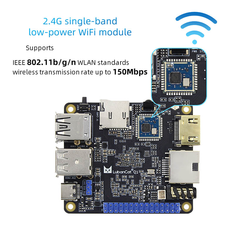 Rockchip RK3528A مادربرد لینوکس روی تخته SBC