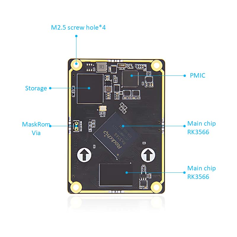 صفحه اصلی Rockchip RK3566 BTB