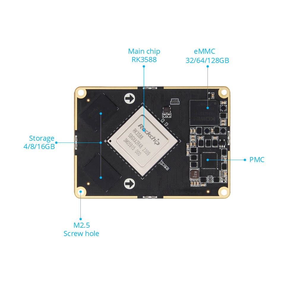 Rockchip RK3588 هیئت مدیره اصلی به هیئت مدیره