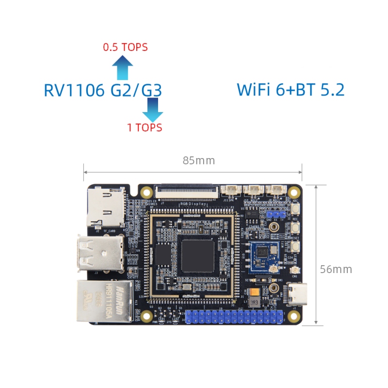 مادربرد Rockchip RV1106